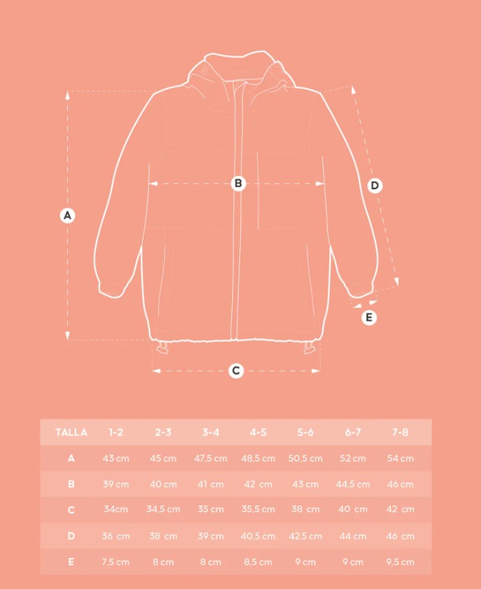 Chaqueta impermeable Roda