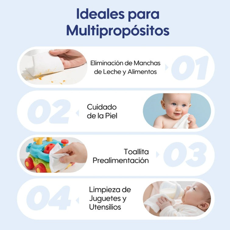 Pack 3 paquetes de Toallitas Húmedas para bebés 99,91% de agua (240 unidades)